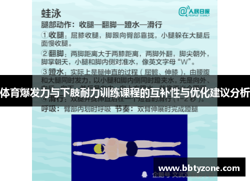 体育爆发力与下肢耐力训练课程的互补性与优化建议分析