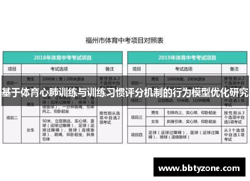 基于体育心肺训练与训练习惯评分机制的行为模型优化研究
