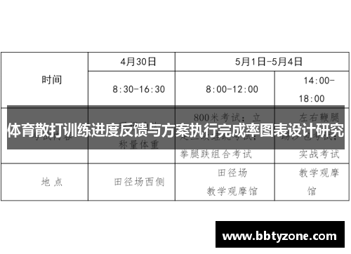 体育散打训练进度反馈与方案执行完成率图表设计研究
